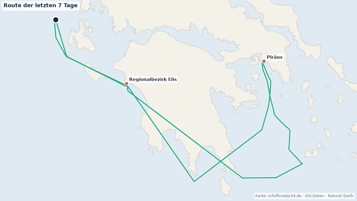 Route der VIKING VESTA in den letzten 7 Tagen