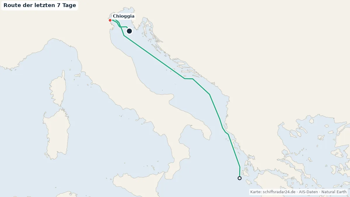 Route der VIKING SEA in den letzten 7 Tagen