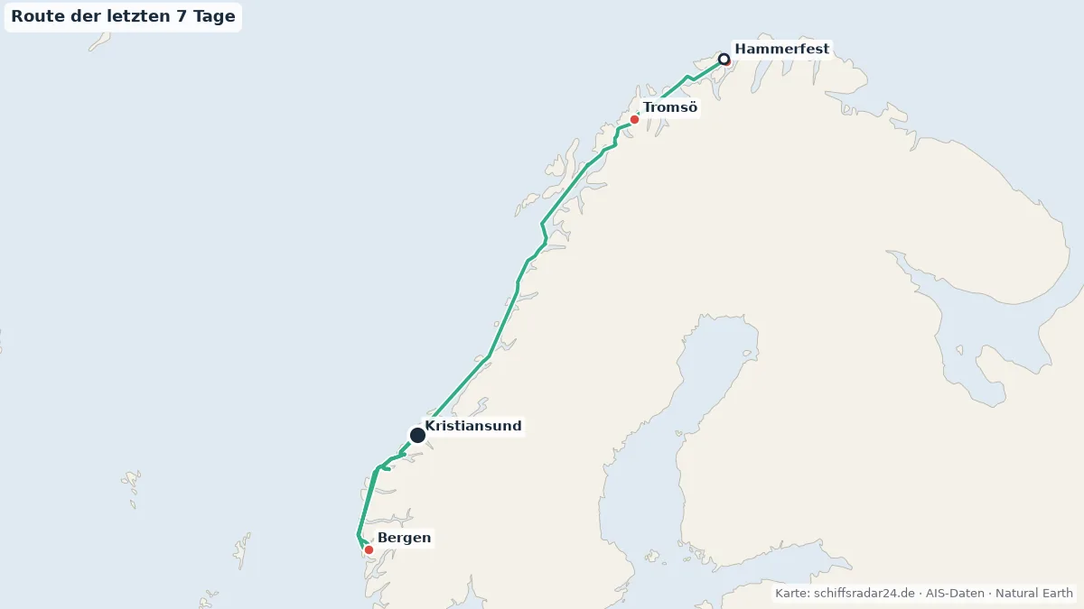 Route der RICHARD WITH in den letzten 7 Tagen