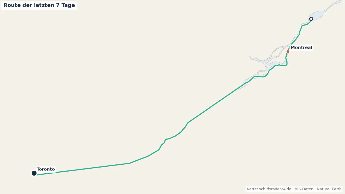Route der VIKING POLARIS in den letzten 7 Tagen