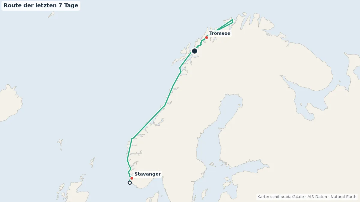 Route der FINNMARKEN in den letzten 7 Tagen
