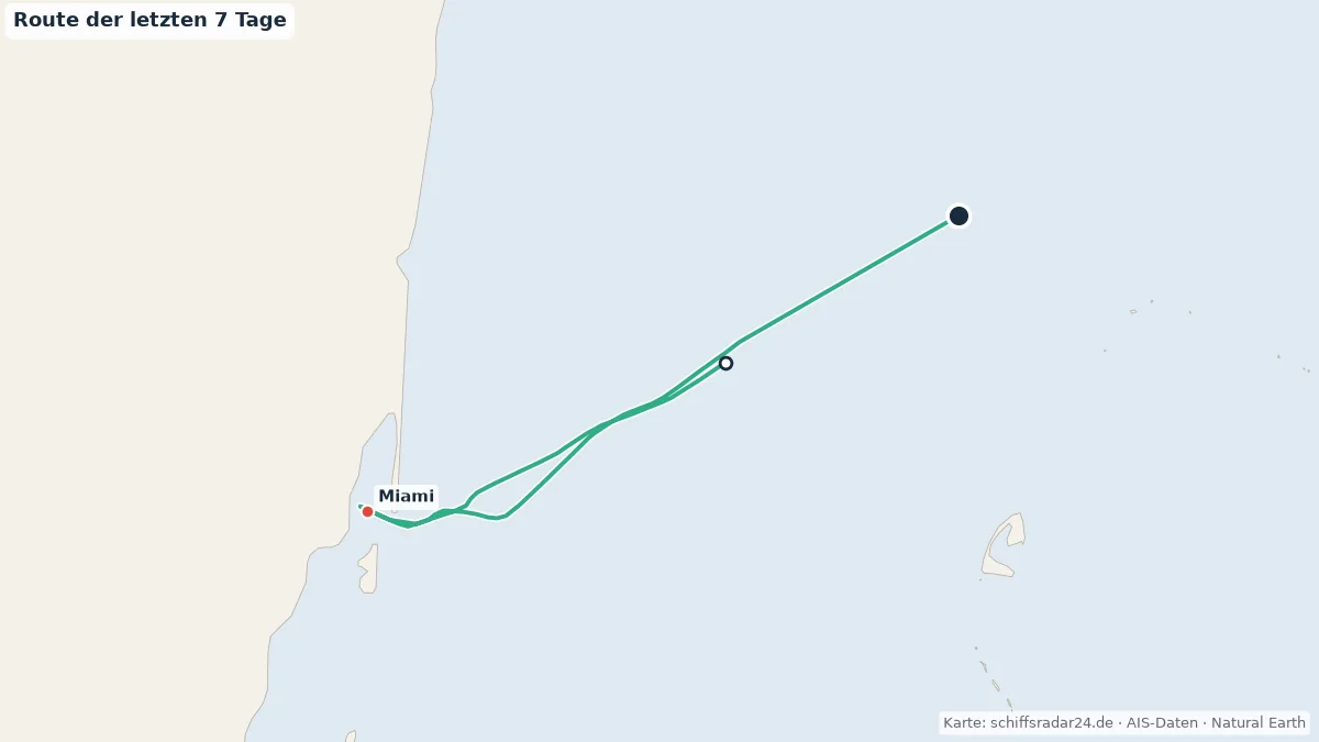 Route der CARNIVAL SUNRISE in den letzten 7 Tagen