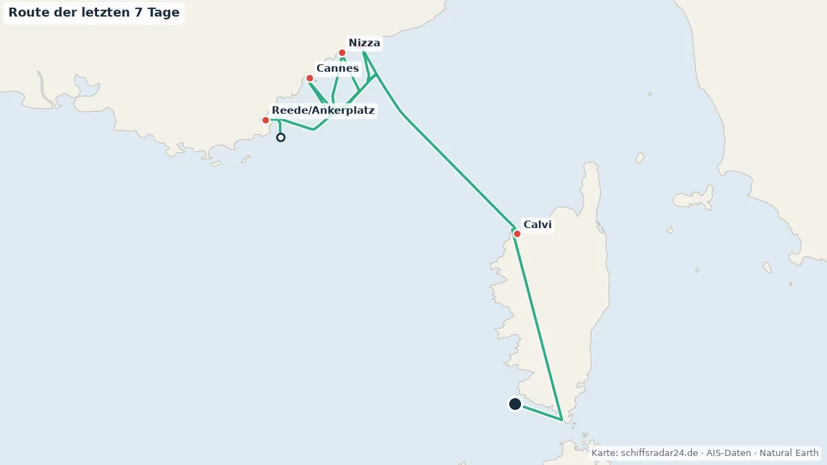 Route der SEADREAM II in den letzten 7 Tagen