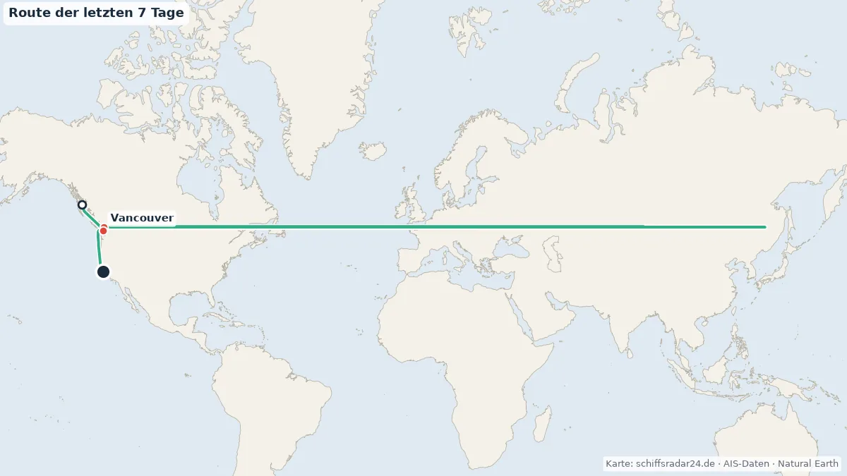 Route der DISNEY WONDER in den letzten 7 Tagen