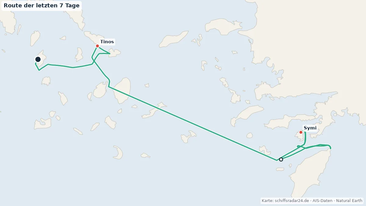 Route der SEADREAM 1 in den letzten 7 Tagen