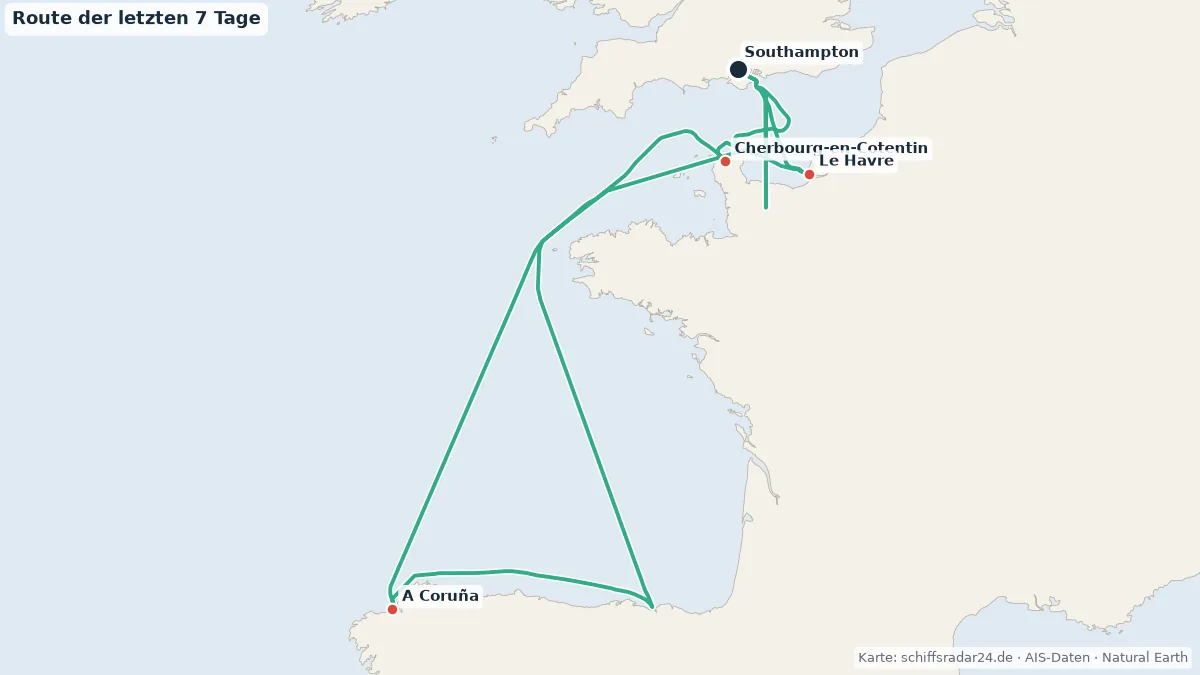 Route der LIBERTY OF THE SEAS in den letzten 7 Tagen