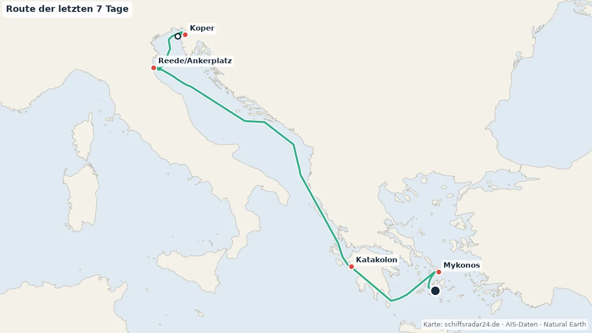 Route der NORWEGIAN PEARL in den letzten 7 Tagen