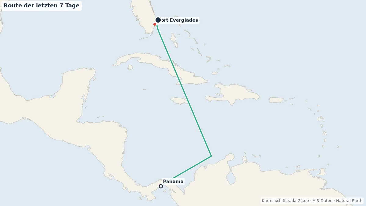 Route der ISLAND PRINCESS in den letzten 7 Tagen