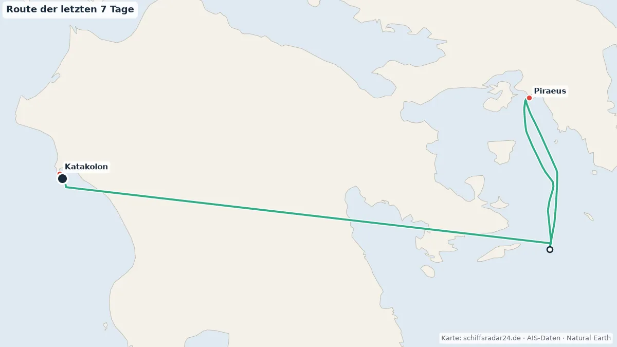Route der AZURA in den letzten 7 Tagen