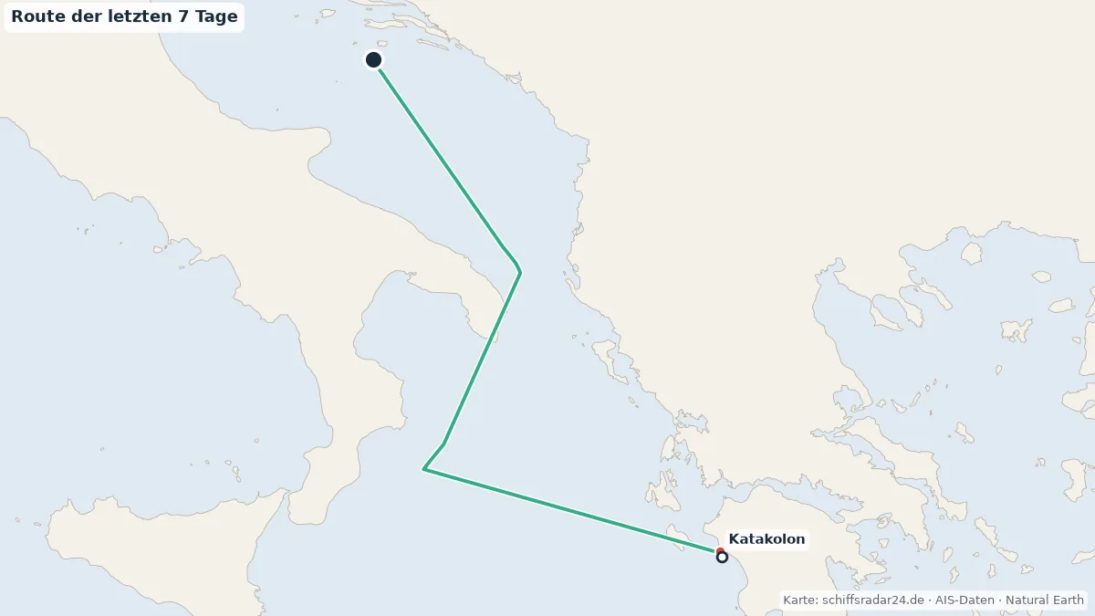 Route der AZURA in den letzten 7 Tagen