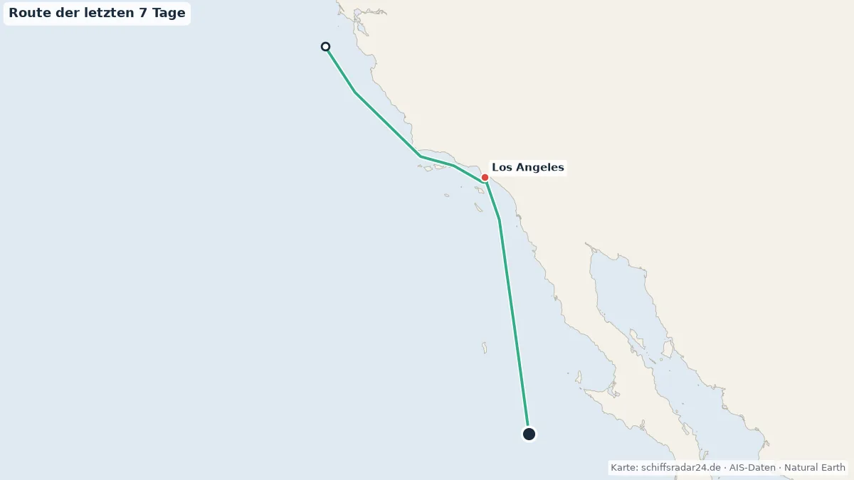 Route der QUEEN ELIZABETH in den letzten 7 Tagen