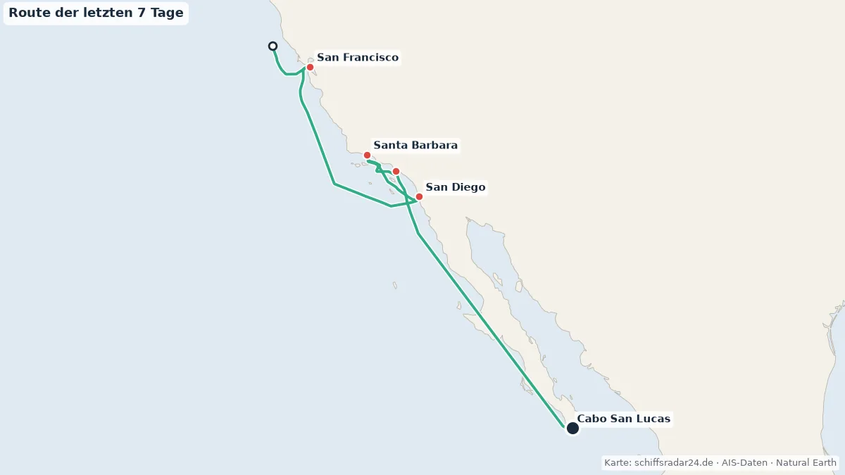 Route der DISCOVERY PRINCESS in den letzten 7 Tagen