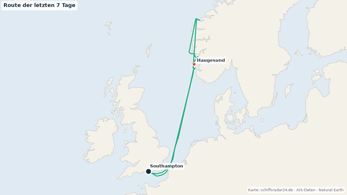 Route der IONA in den letzten 7 Tagen