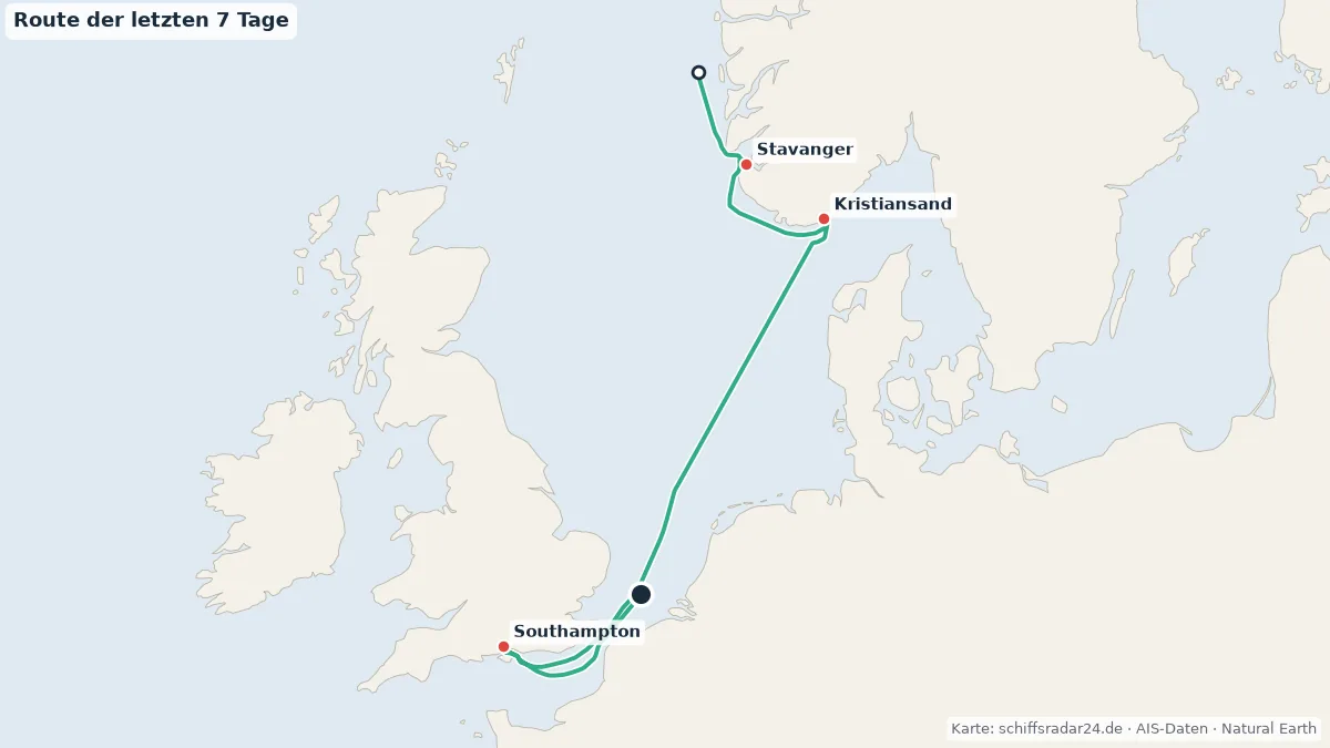 Route der BRITANNIA in den letzten 7 Tagen