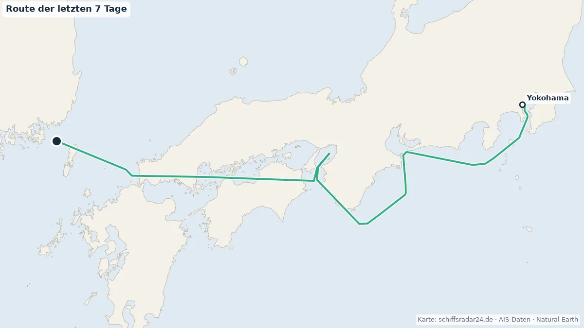 Route der DIAMOND PRINCESS in den letzten 7 Tagen