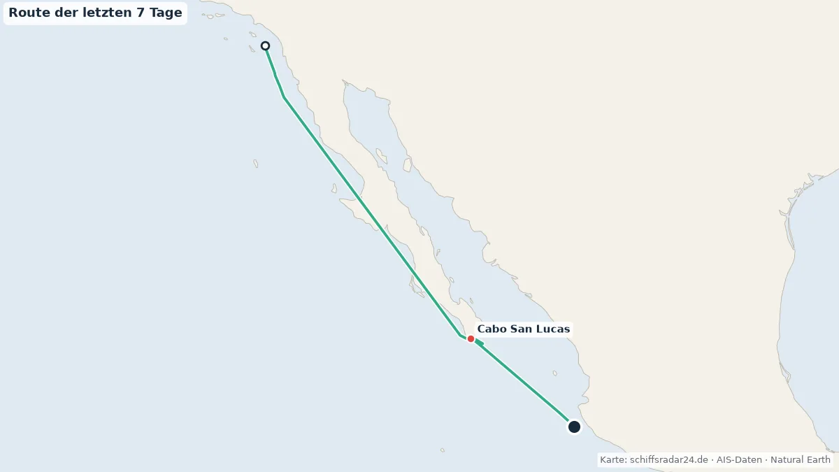 Route der STAR PRINCESS in den letzten 7 Tagen