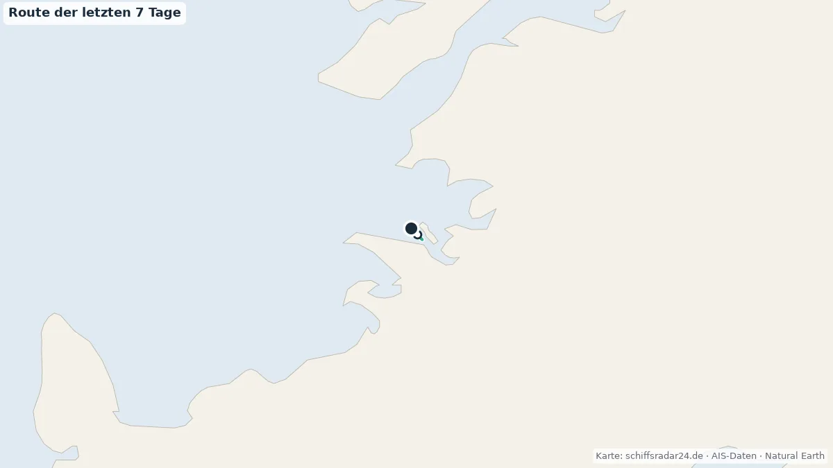 Route der SPITSBERGEN in den letzten 7 Tagen