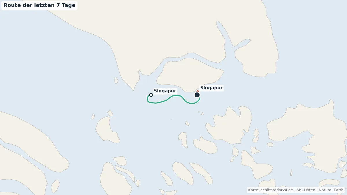 Route der GENTING DREAM in den letzten 7 Tagen