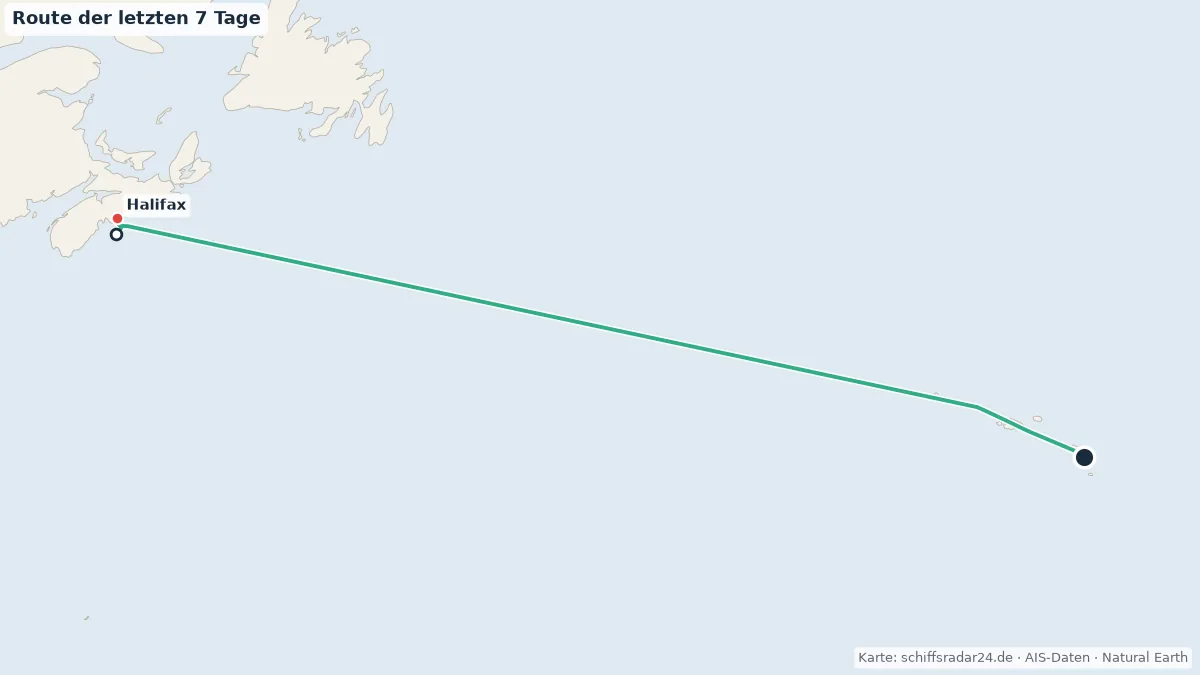 Route der NORWEGIAN ESCAPE in den letzten 7 Tagen