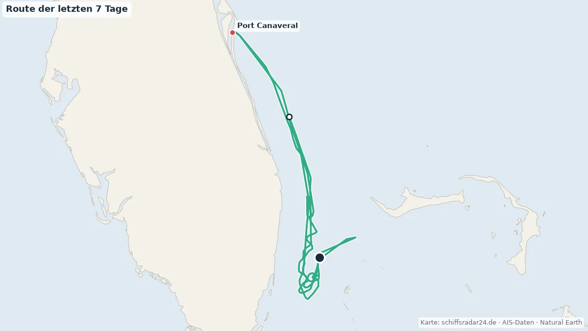 Route der HARMONY OF THE SEAS in den letzten 7 Tagen