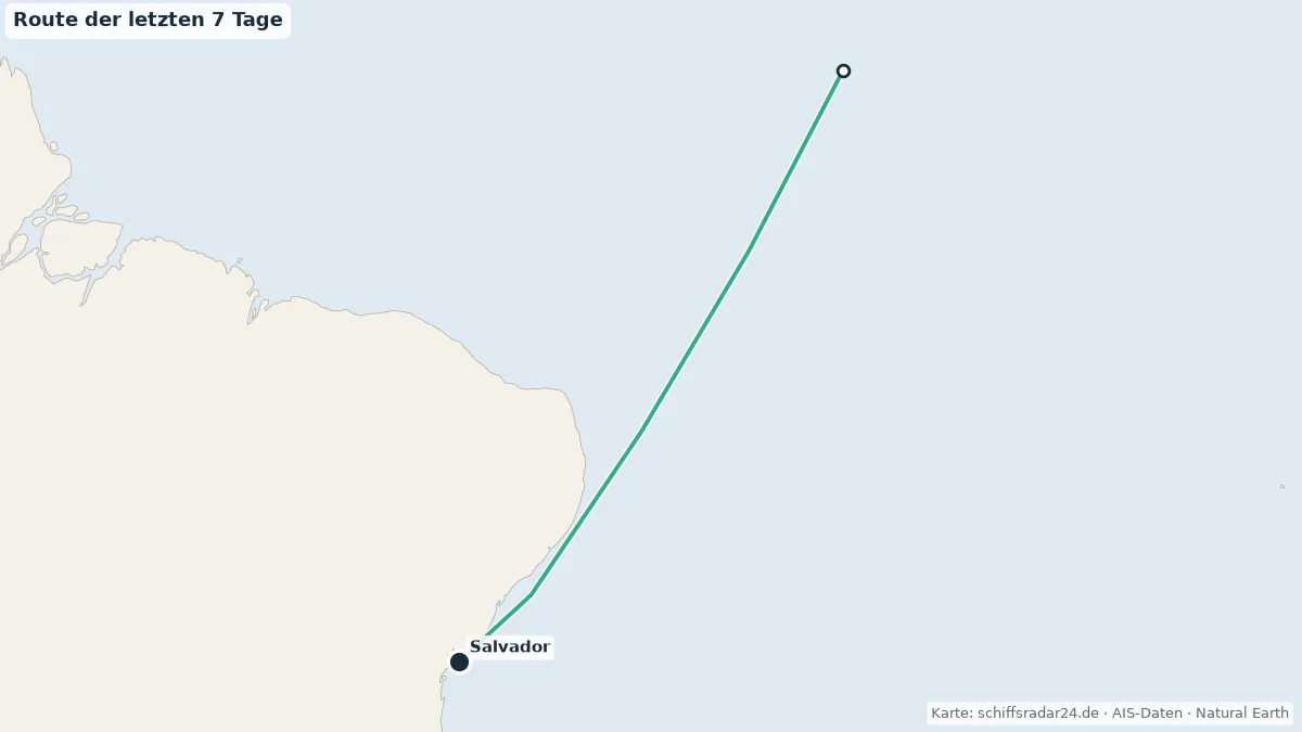 Route der DEUTSCHLAND in den letzten 7 Tagen
