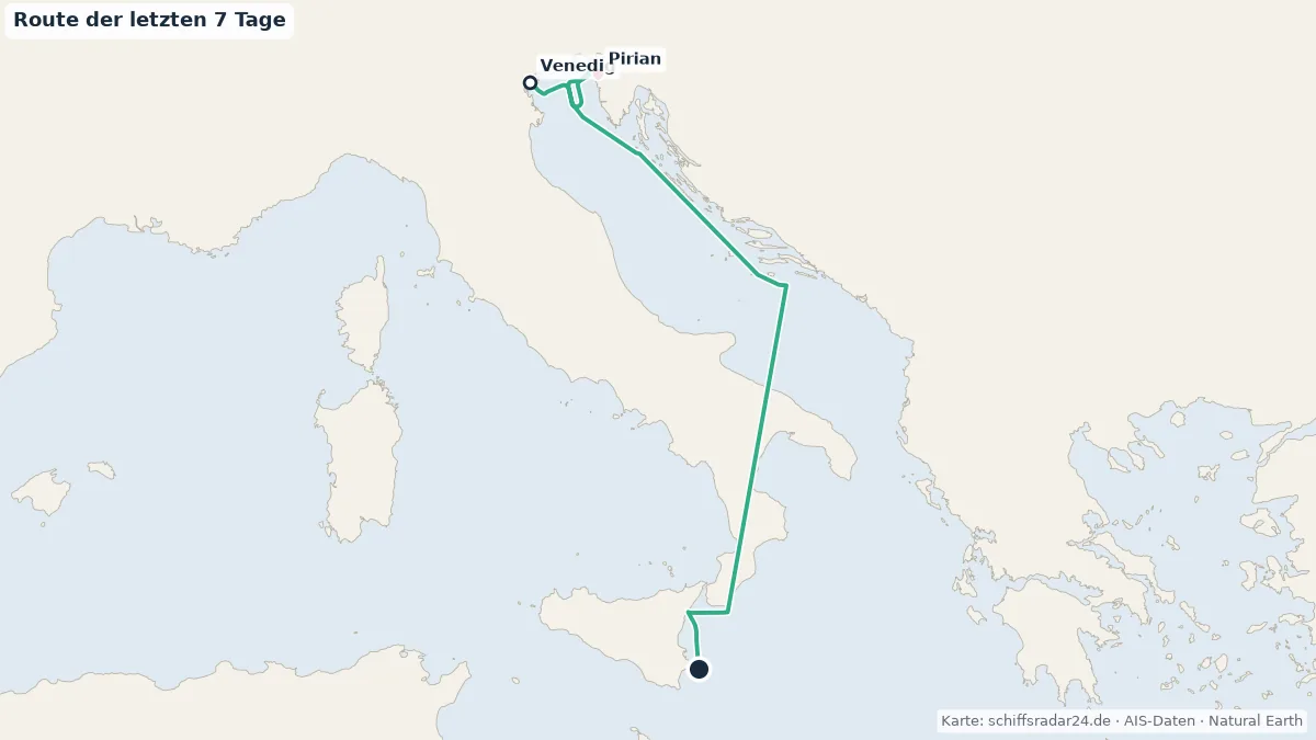 Route der SILVER MUSE in den letzten 7 Tagen