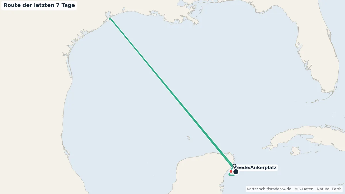 Route der SYMPHONY OF THE SEAS in den letzten 7 Tagen
