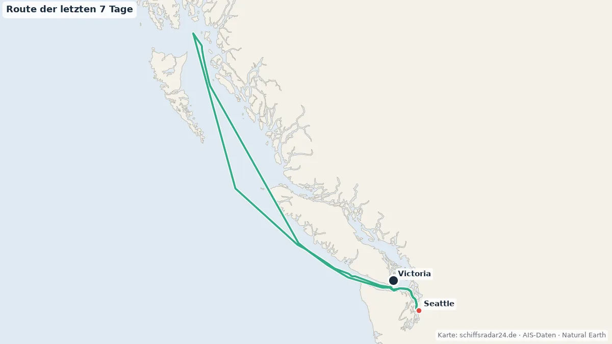 Route der NORWEGIAN BLISS in den letzten 7 Tagen