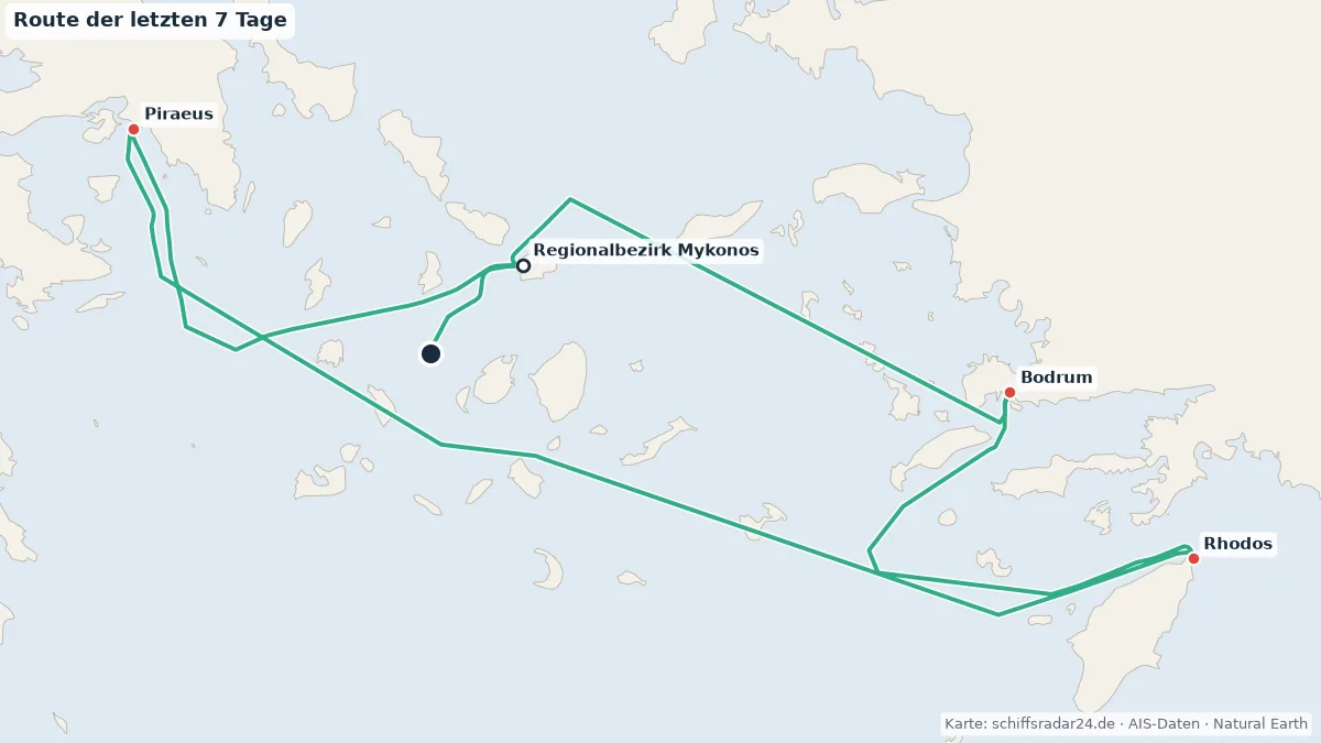 Route der SCARLET LADY in den letzten 7 Tagen
