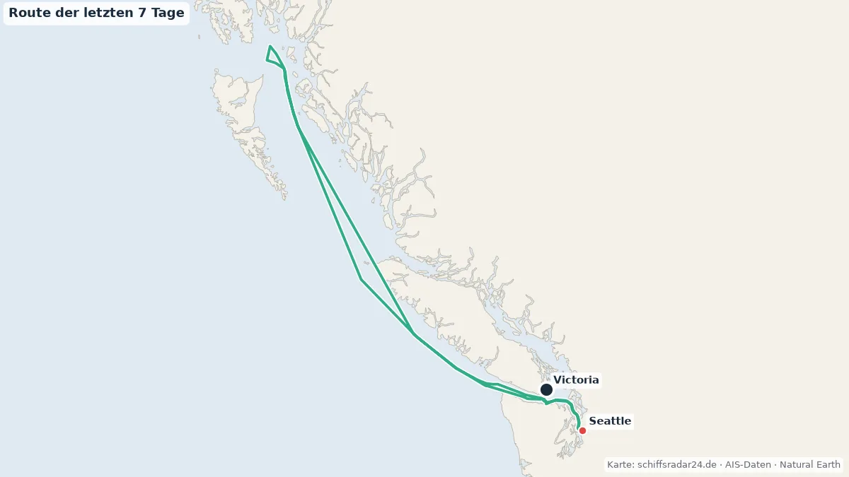 Route der NORWEGIAN ENCORE in den letzten 7 Tagen