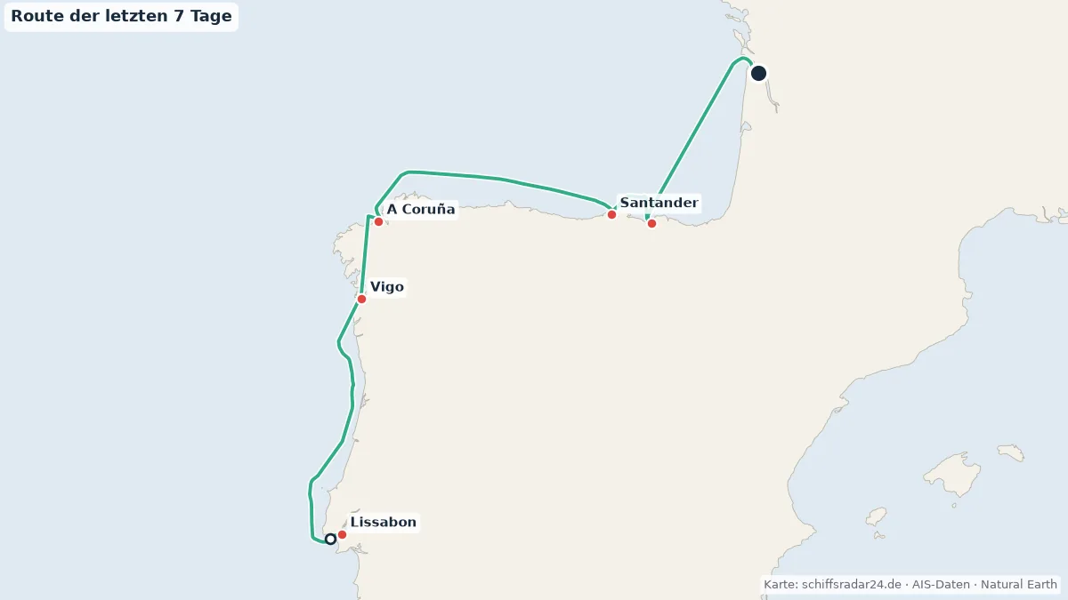Route der SILVER DAWN in den letzten 7 Tagen