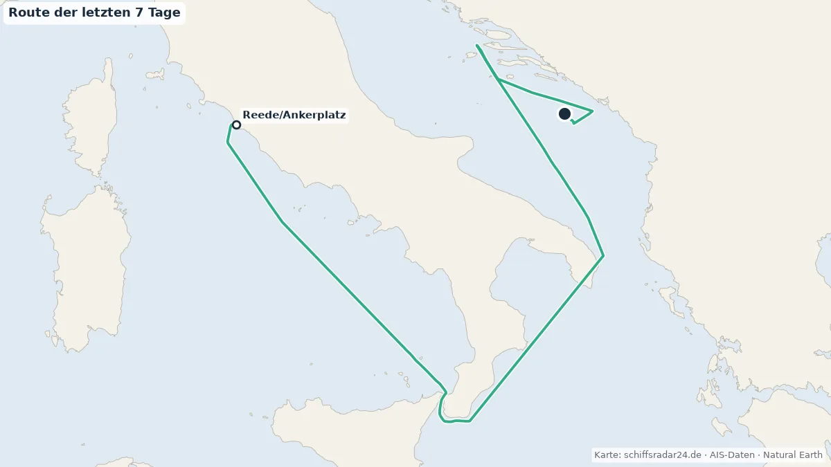Route der CARNIVAL LEGEND in den letzten 7 Tagen
