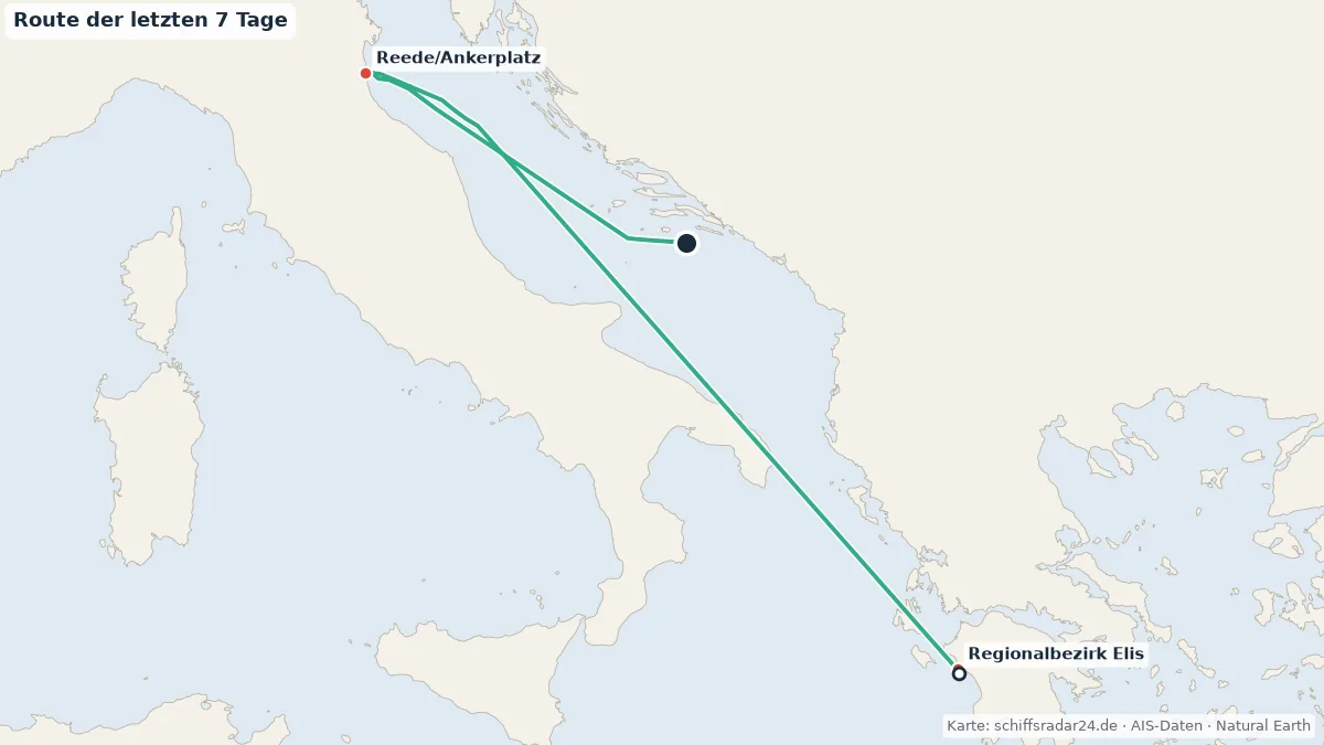 Route der NORWEGIAN VIVA in den letzten 7 Tagen