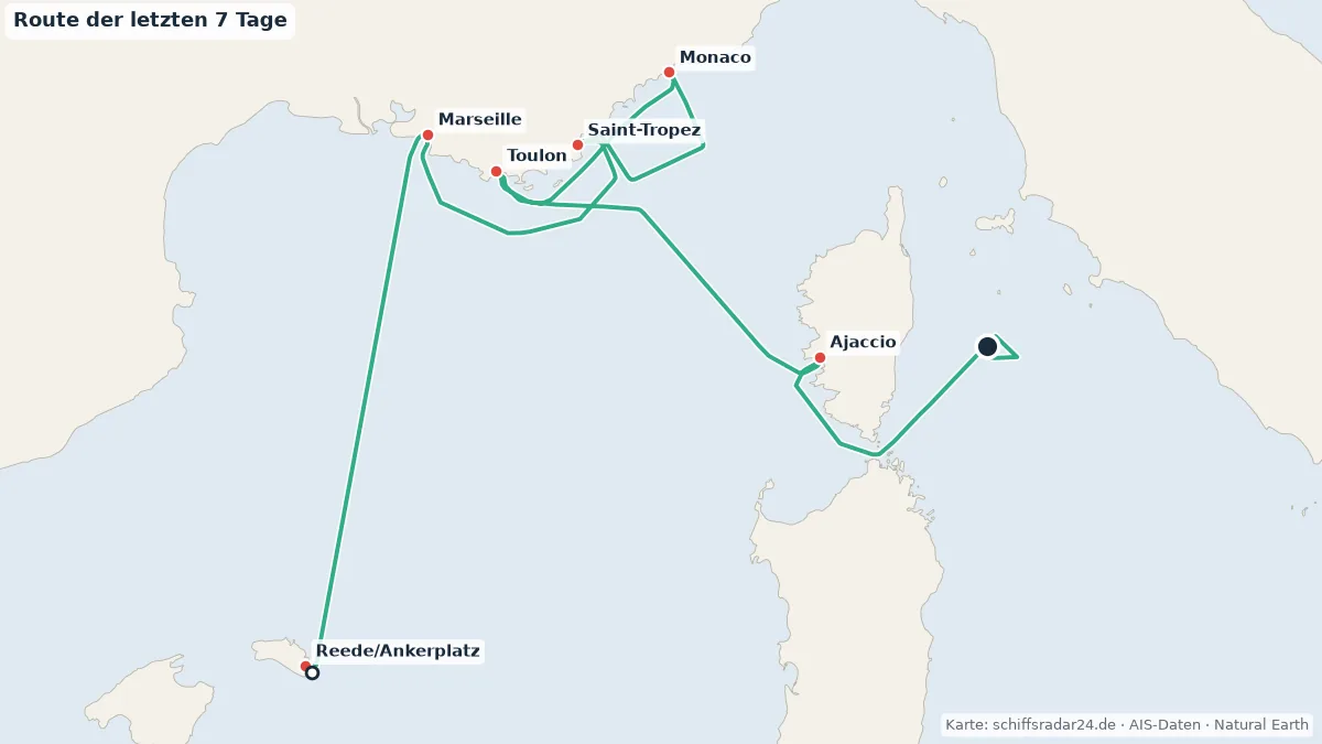 Route der SILVER RAY in den letzten 7 Tagen