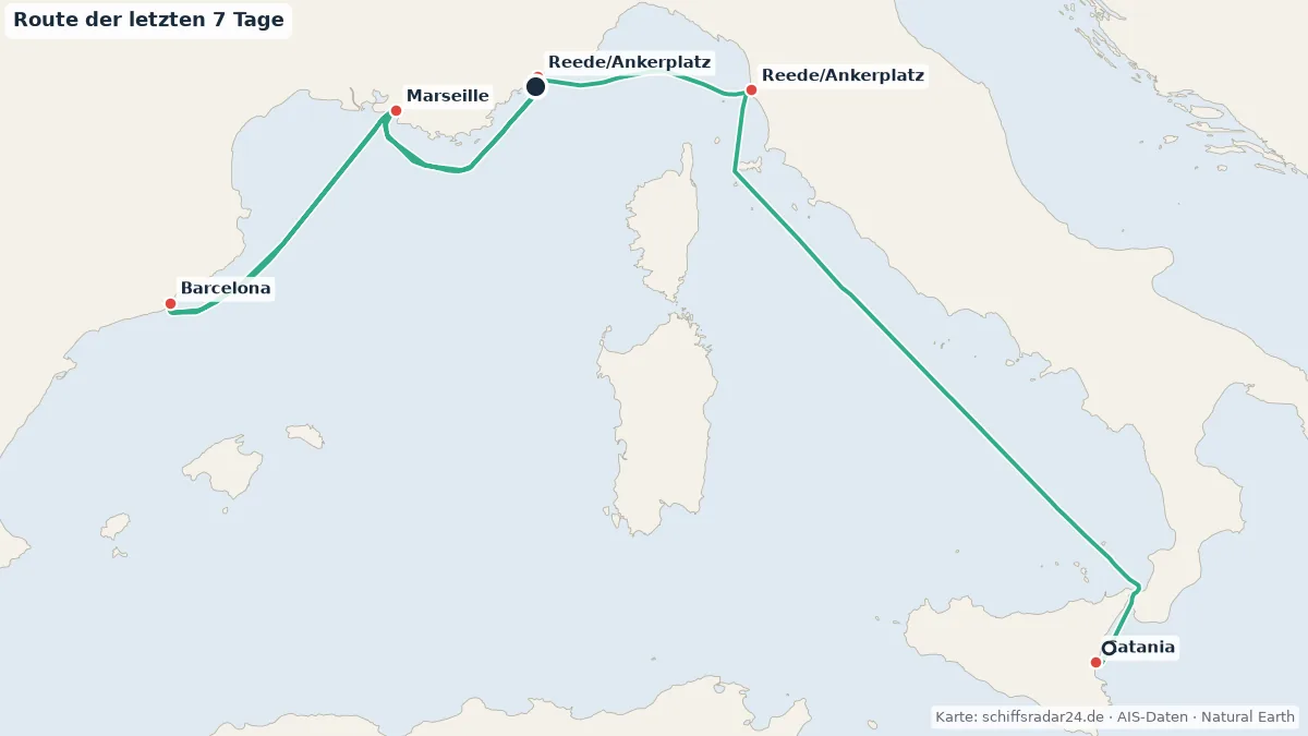 Route der NORWEGIAN EPIC in den letzten 7 Tagen