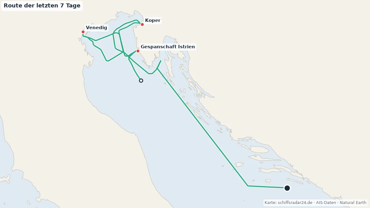 Route der SILVER SPIRIT in den letzten 7 Tagen