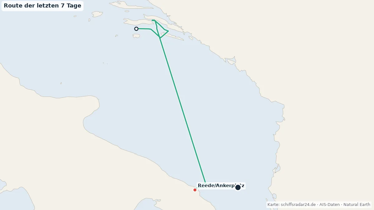 Route der SEABOURN QUEST in den letzten 7 Tagen