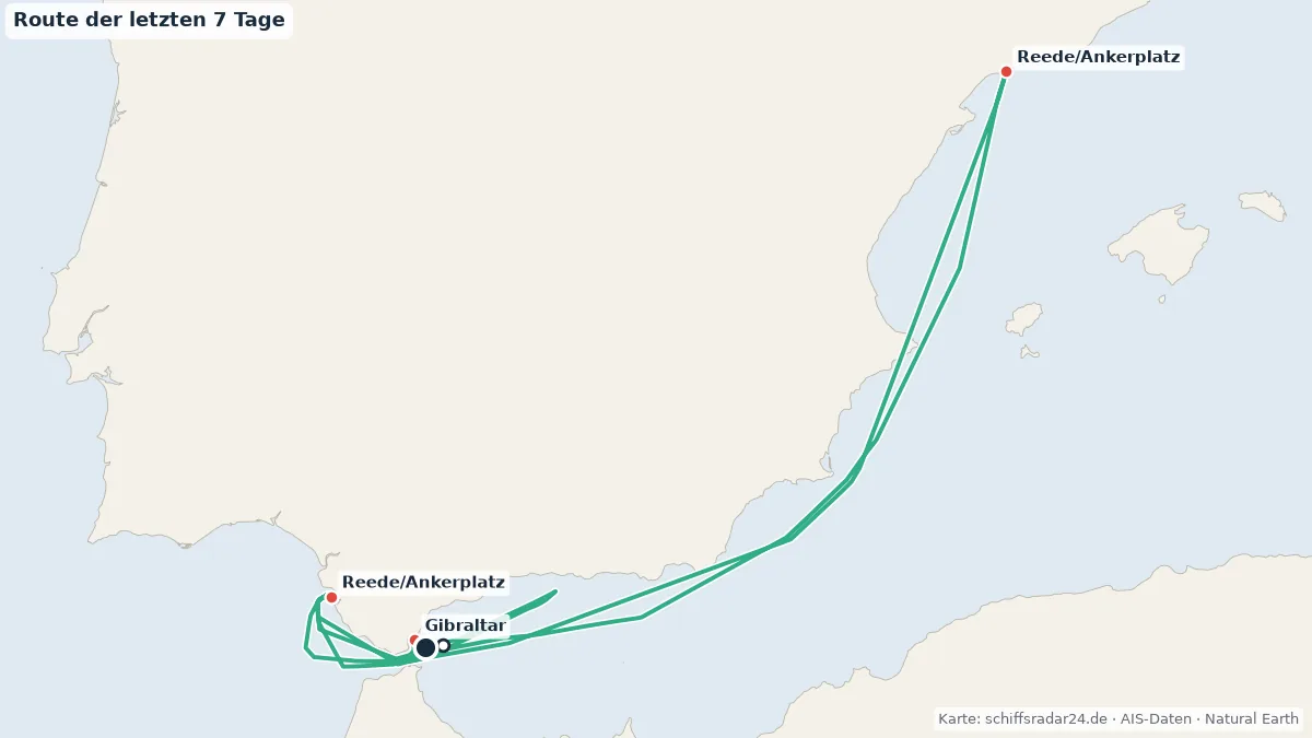 Route der NORWEGIAN DAWN in den letzten 7 Tagen