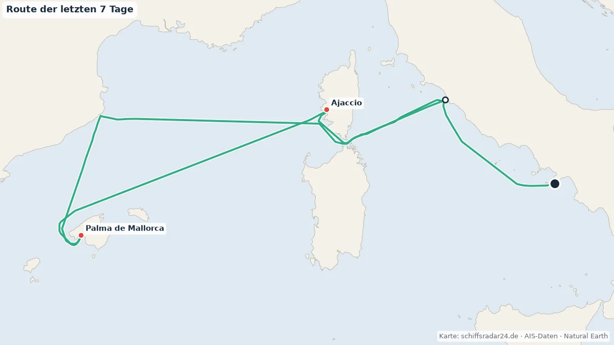 Route der MARELLA DISCOVERY 2 in den letzten 7 Tagen
