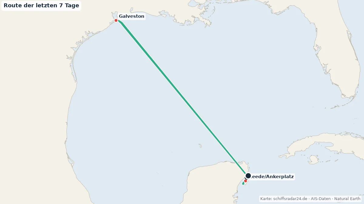 Route der MARINER OF THE SEAS in den letzten 7 Tagen
