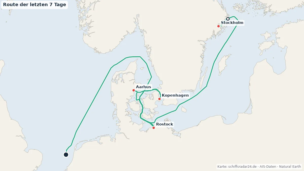 Route der MSC MAGNIFICA in den letzten 7 Tagen