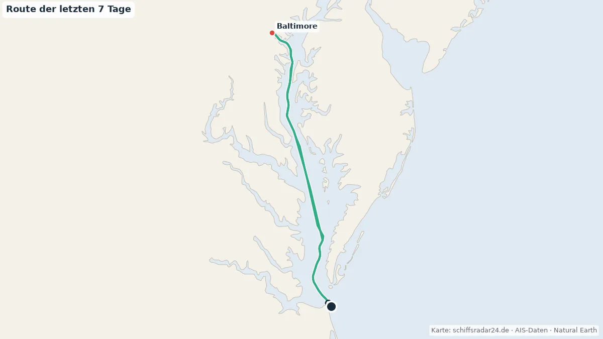 Route der CARNIVAL PRIDE in den letzten 7 Tagen