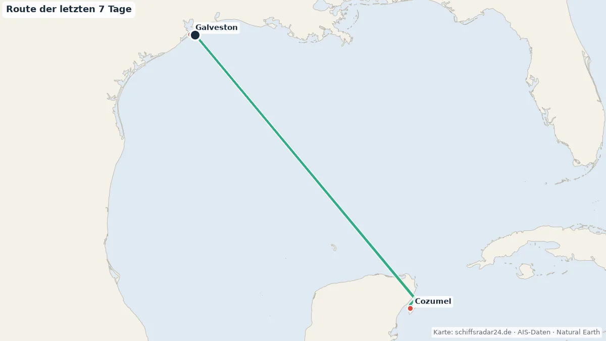 Route der CARNIVAL BREEZE in den letzten 7 Tagen