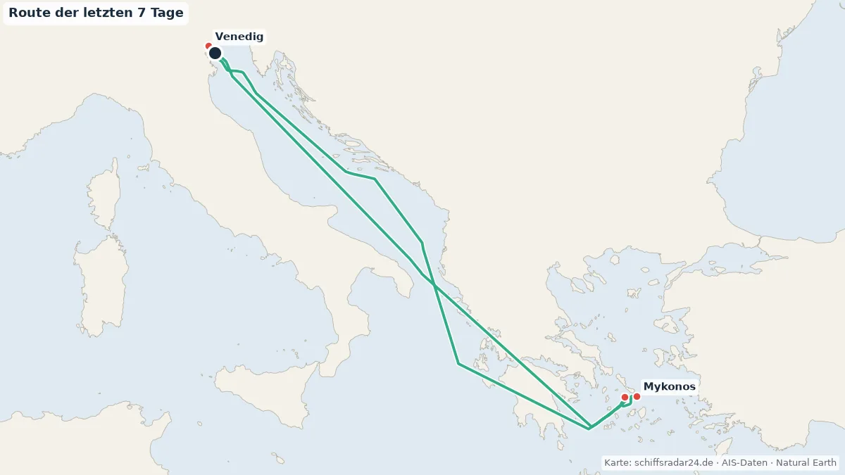 Route der MSC LIRICA in den letzten 7 Tagen