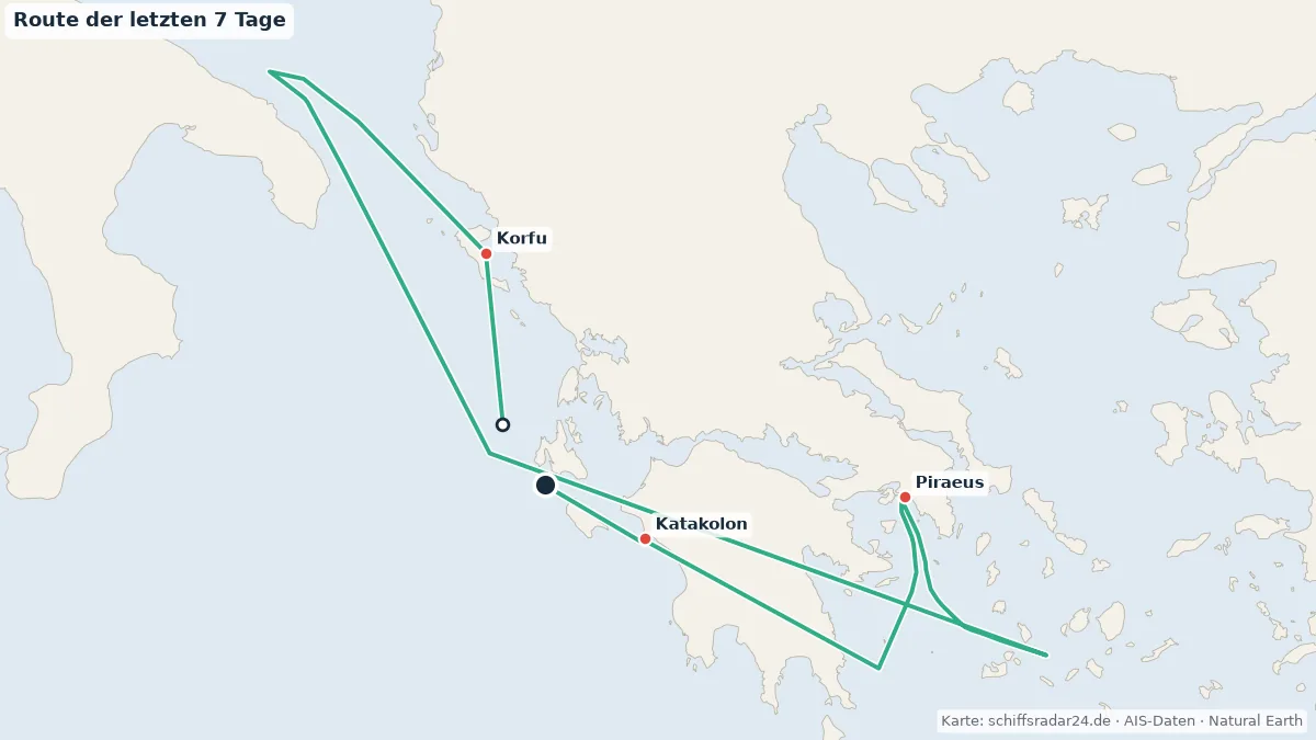 Route der MSC SINFONIA in den letzten 7 Tagen