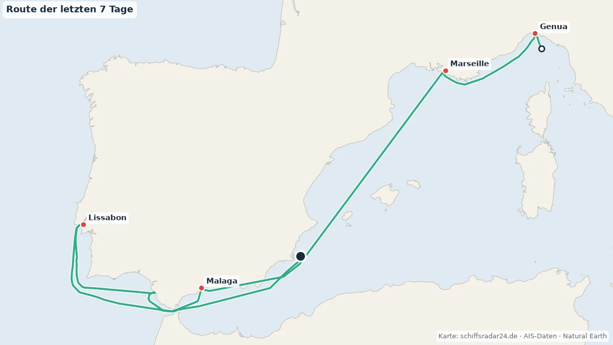 Route der MSC OPERA in den letzten 7 Tagen