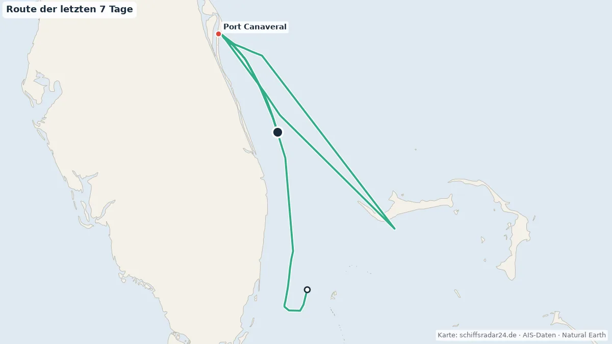 Route der CARNIVAL GLORY in den letzten 7 Tagen