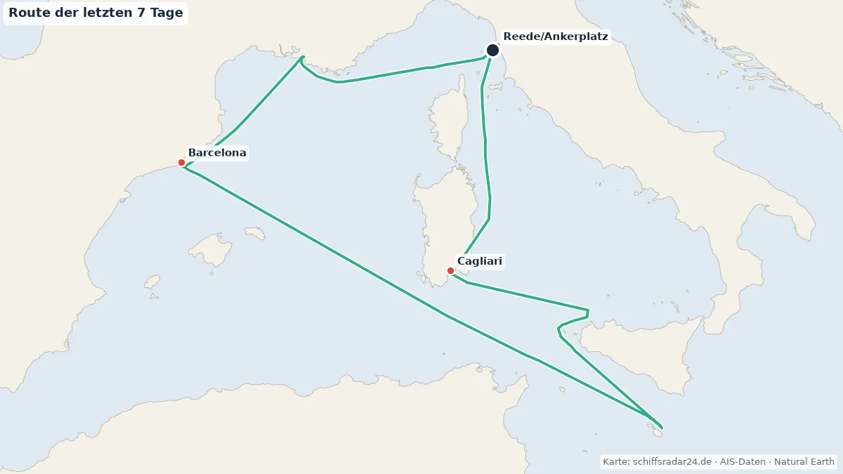 Route der MSC SPLENDIDA in den letzten 7 Tagen