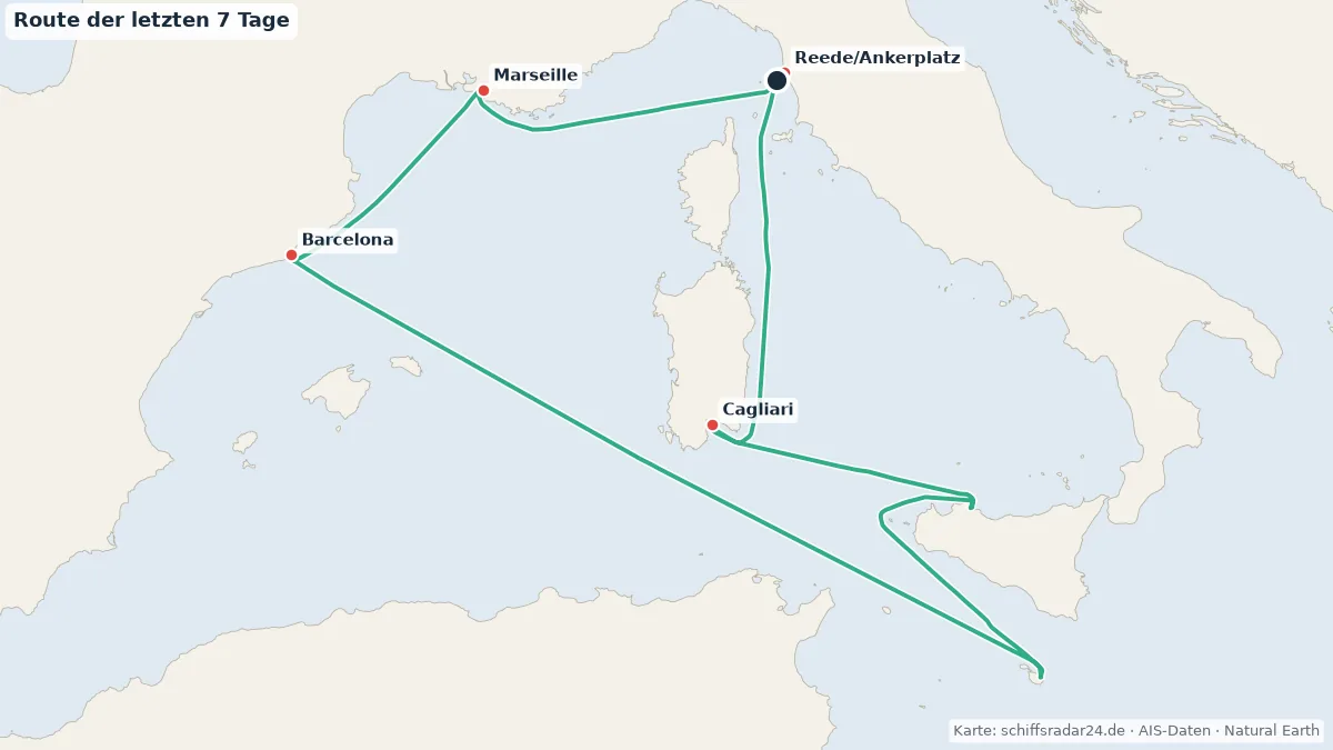 Route der MSC SPLENDIDA in den letzten 7 Tagen