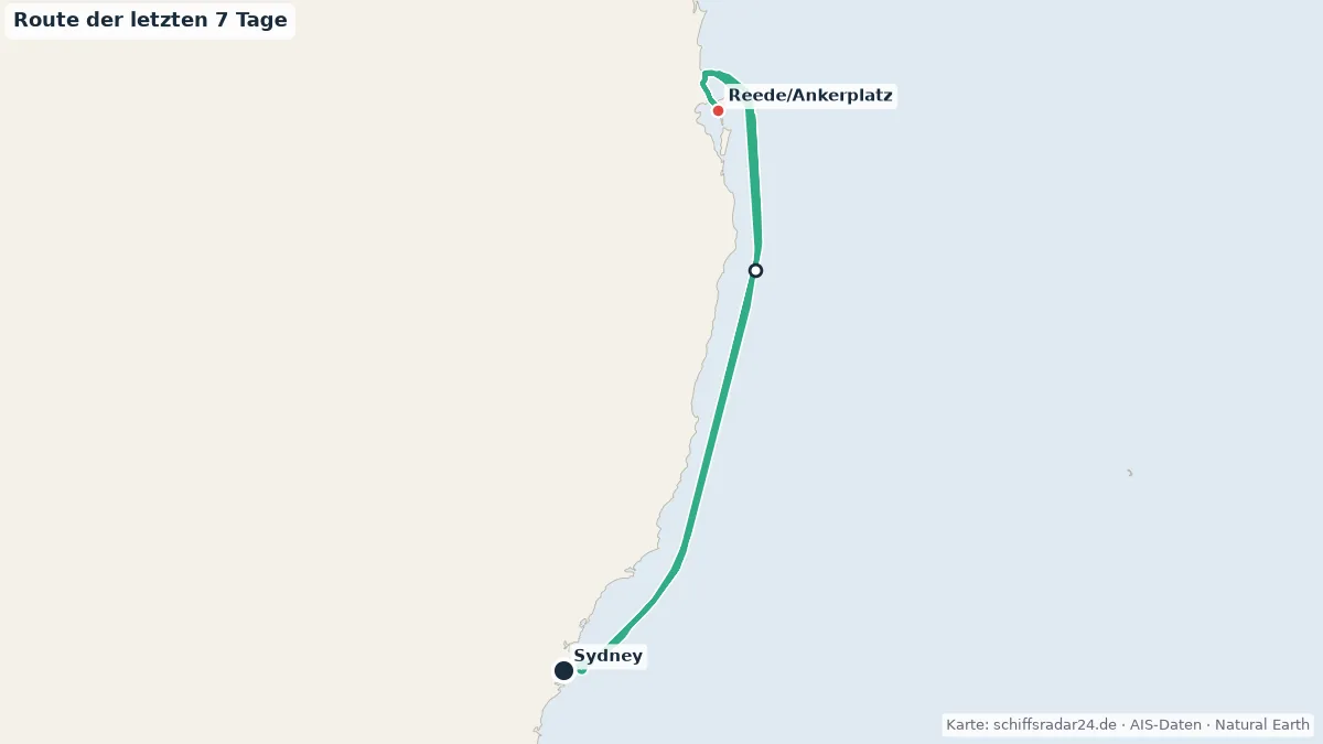 Route der CARNIVAL SPLENDOR in den letzten 7 Tagen